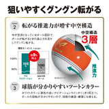 2024年モデル パークゴルフ ボール ナビゲーションボール