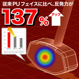 「ゴムのように弾む!超高反発クラブ」 アルティメットビヨンドショット