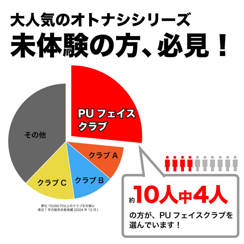 【先行販売】「ゴムのように弾む！超高反発クラブ」 アルティメットビヨンドショット