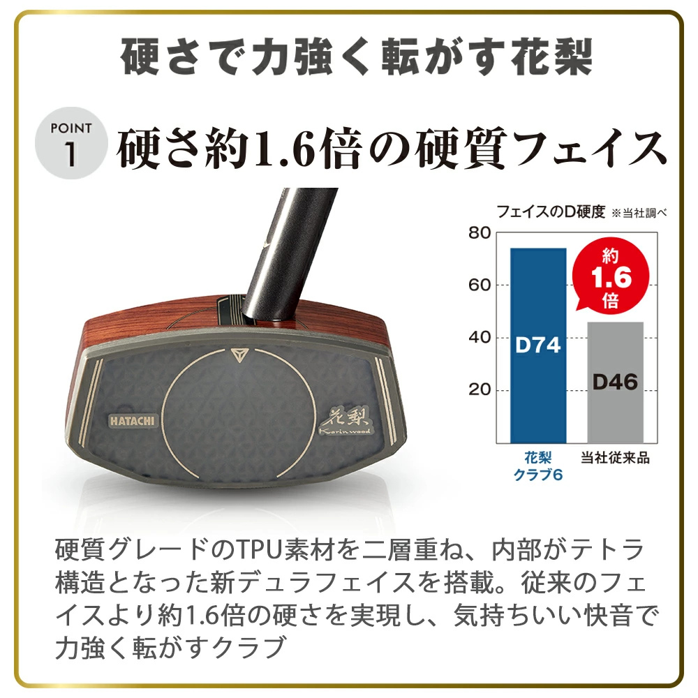 HATACHI ハタチ　グラウンドゴルフクラブ　グランドゴルフ　クラブ 楽天市場】【公式】 HATACHI グラウンドゴルフ クラブ パワード