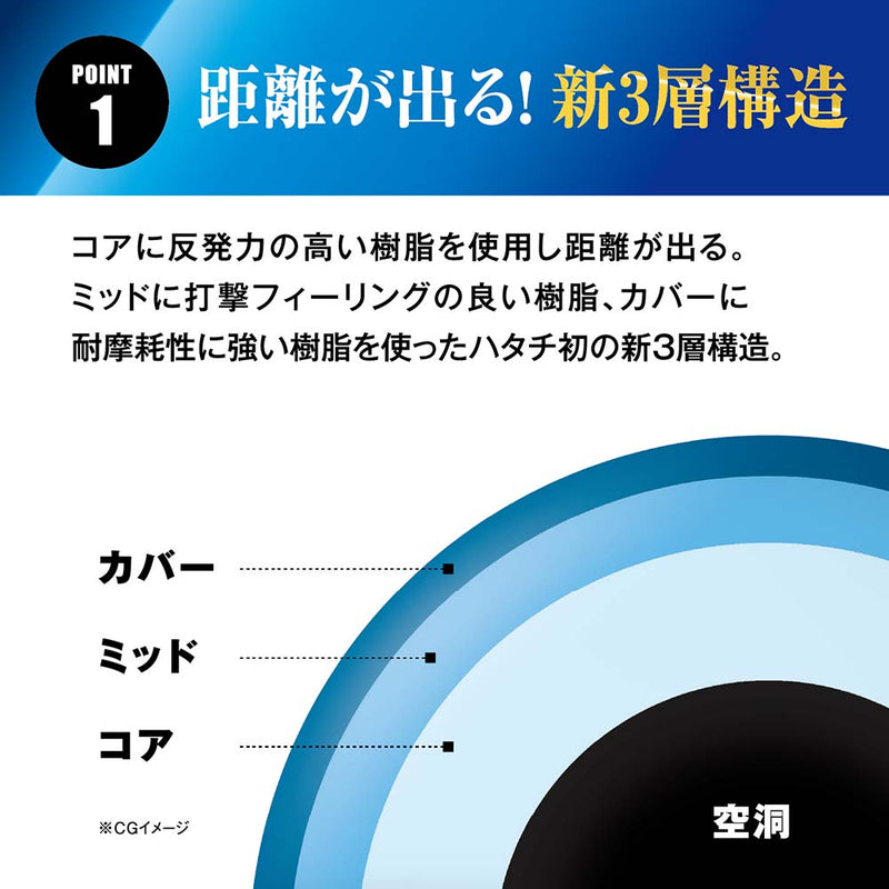 【2025新商品】まっすぐ転がる 3層真中空 エアロボール