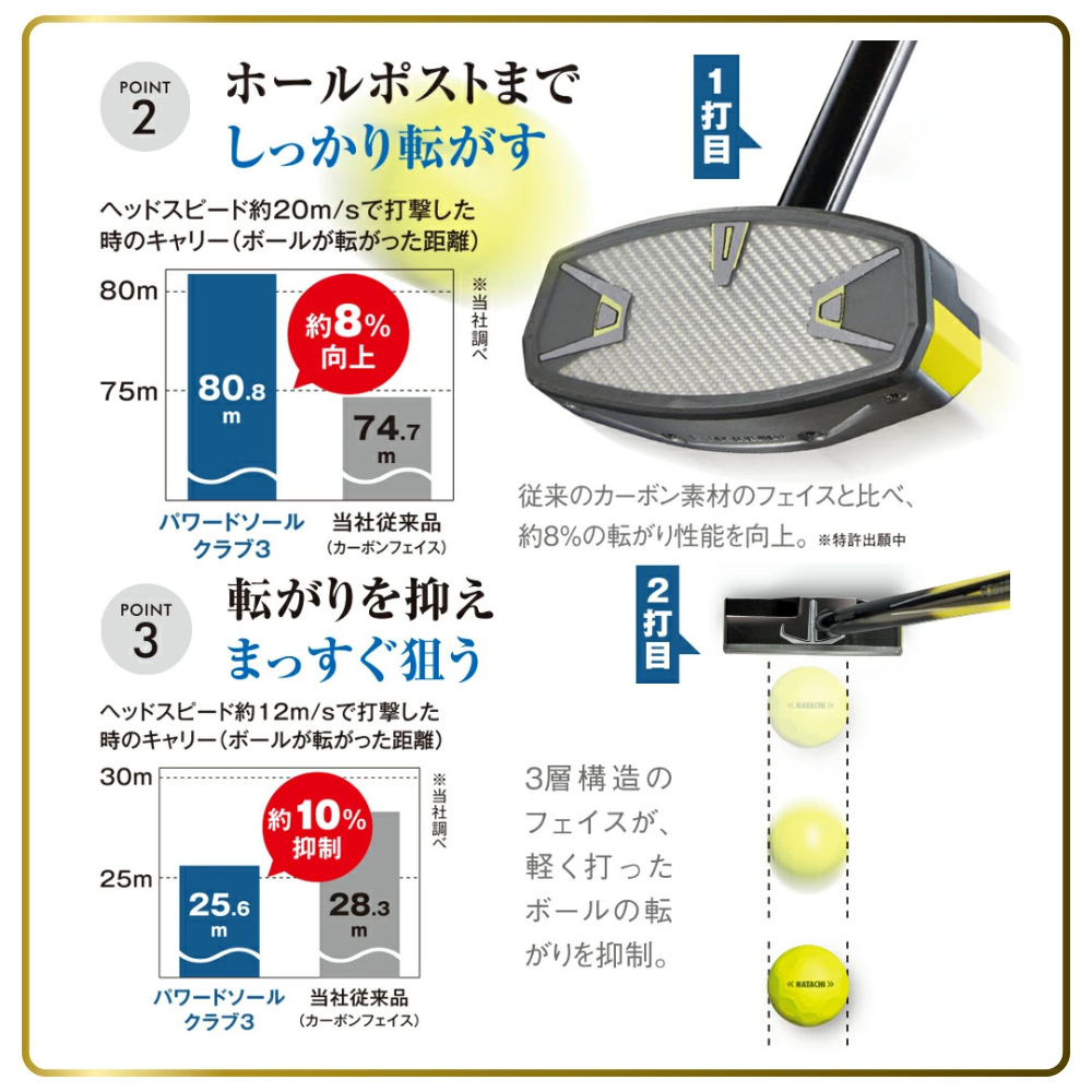 32％OFF】パワードソールクラブ お得な3点セット 【安定したスイング