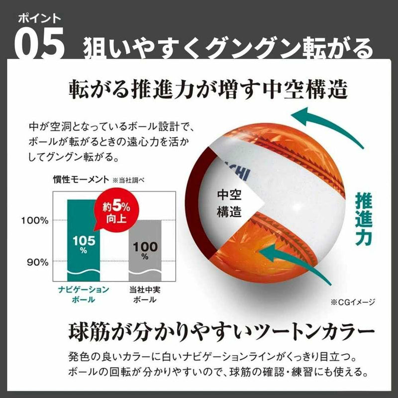 グラウンドゴルフセット アルティメットウレタンクラブセット