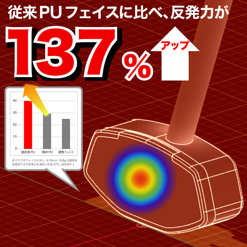 【先行販売】「ゴムのように弾む！超高反発クラブ」 アルティメットビヨンドショット