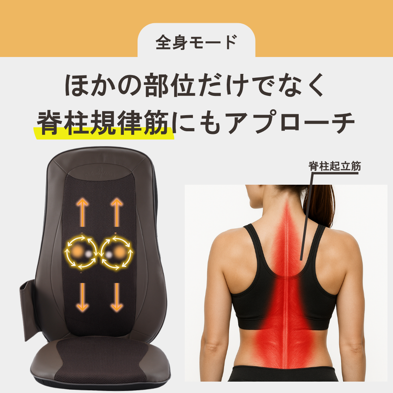 ホットマッサージシート 電気マッサージ器