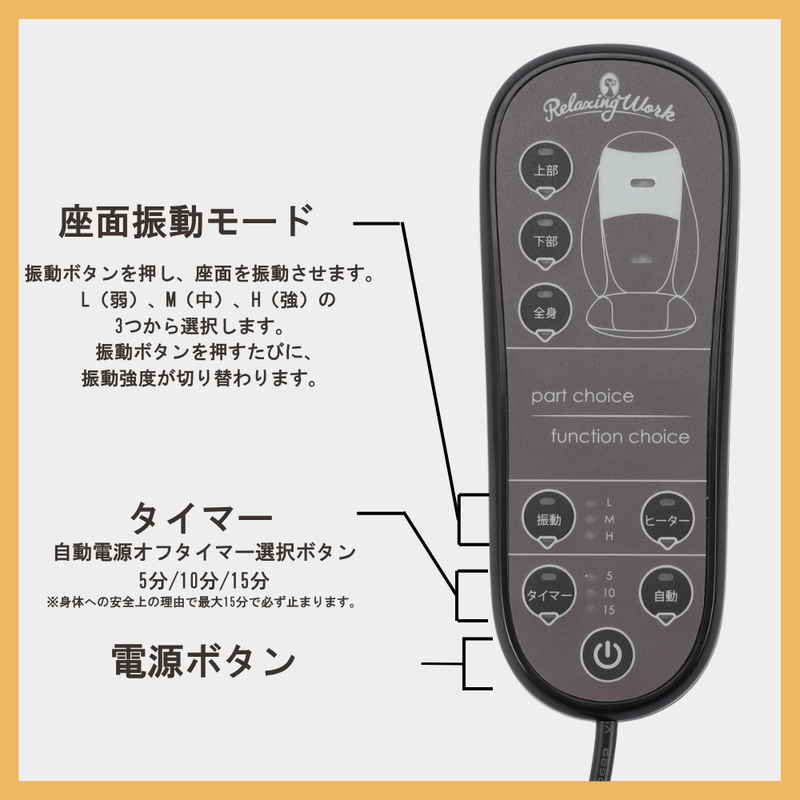 ホットマッサージシート 電気マッサージ器