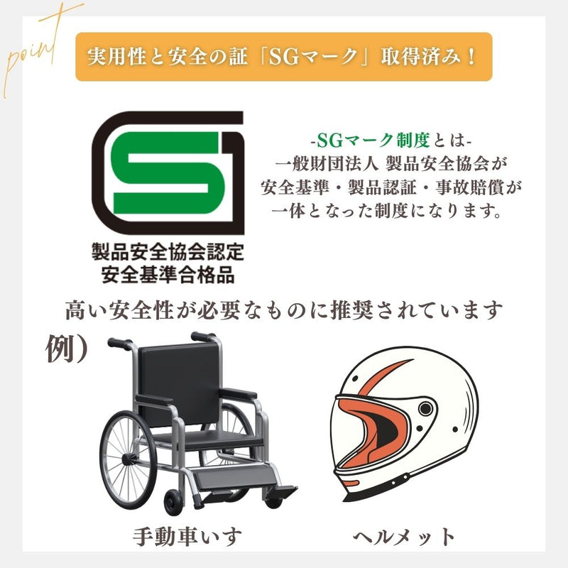 DFPプログレッシブズーム2