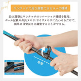 DFPプログレッシブズーム2