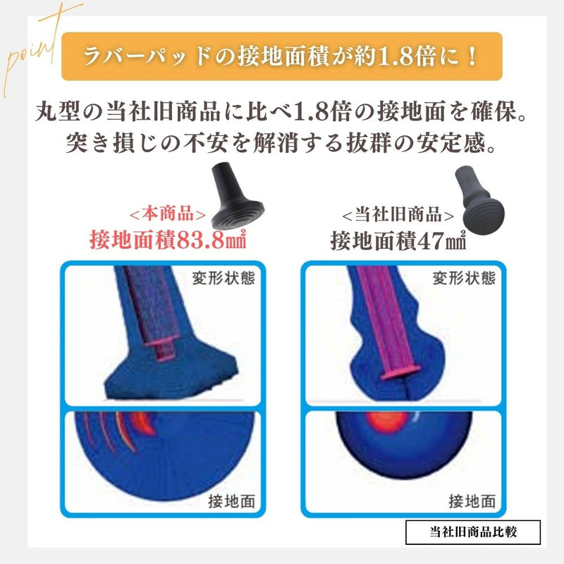 DFPプログレッシブズーム2