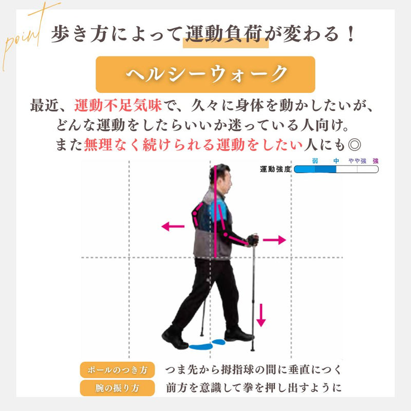 DFPプログレッシブズーム2