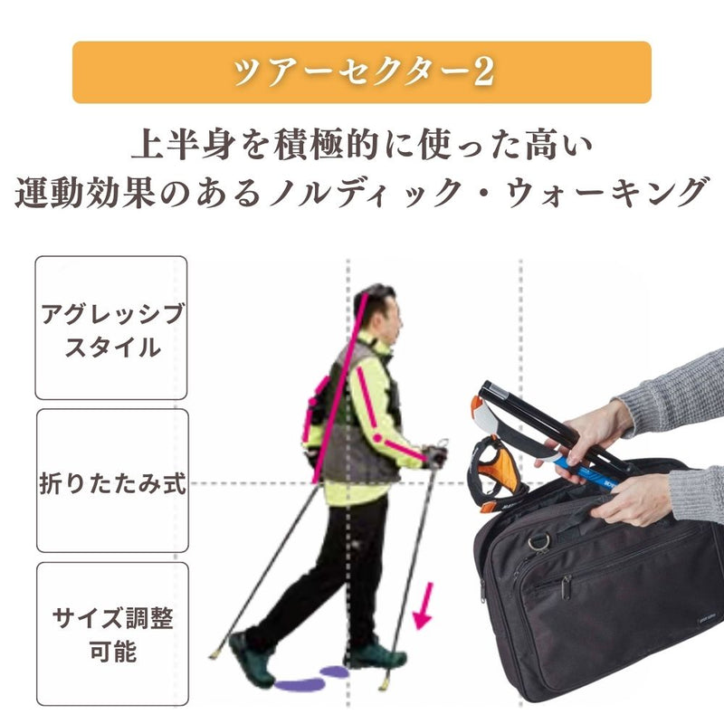 AGPツアーセクター2