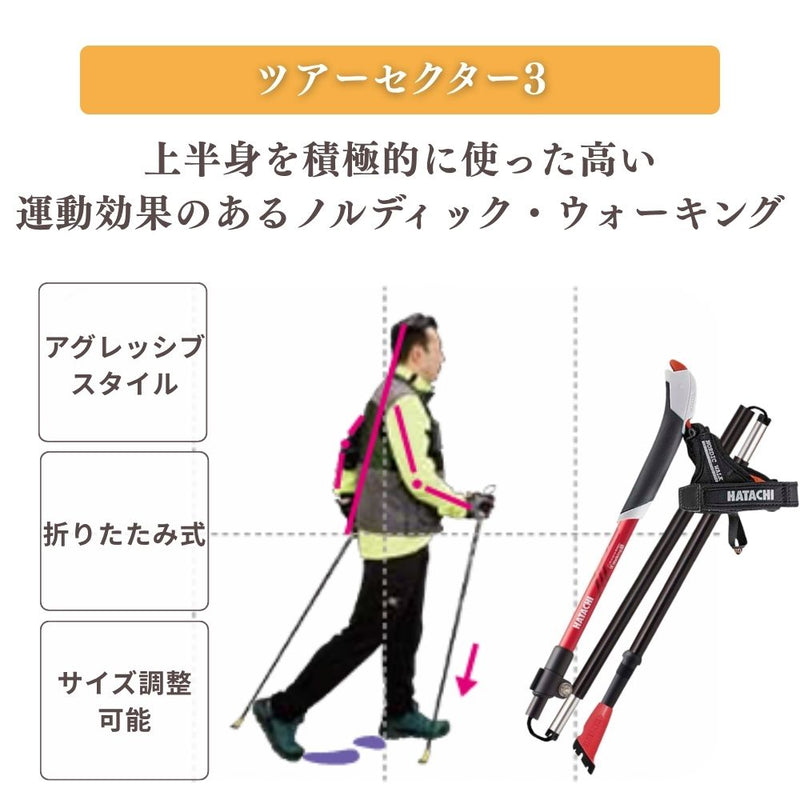 AGPツアーセクター3