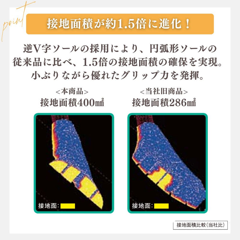 AGPツアーセクター3