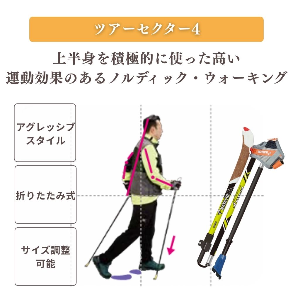 AGPツアーセクター4 – HATACHI（ハタチ）公式オンラインストア 羽立工業