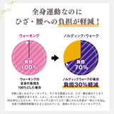 パワーカーボン2